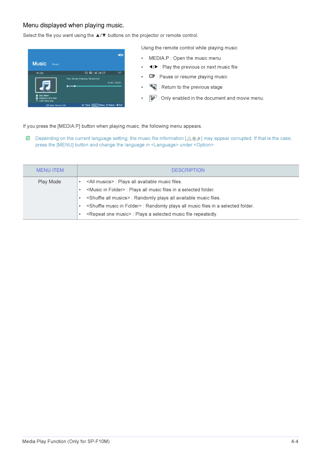 Samsung SP1055XWX/ZX, SP1055XWX/EN manual Menu displayed when playing music 