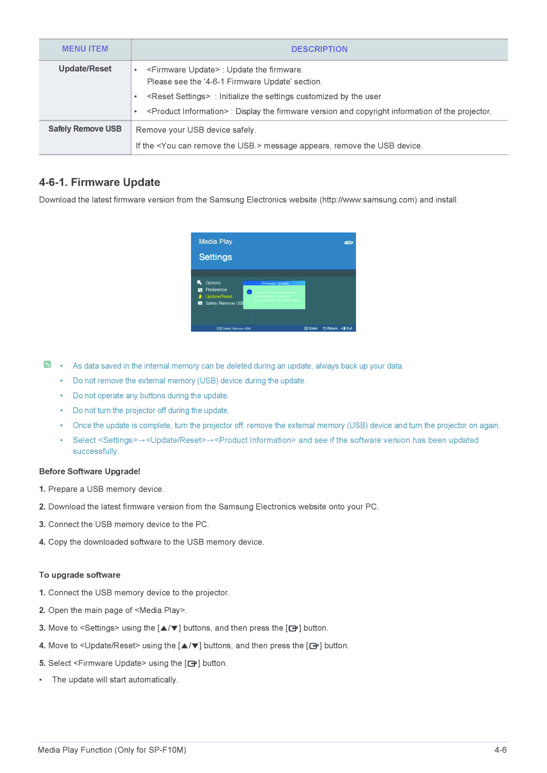 Samsung SP1055XWX/ZX, SP1055XWX/EN manual Firmware Update, Update/Reset, Before Software Upgrade, To upgrade software 