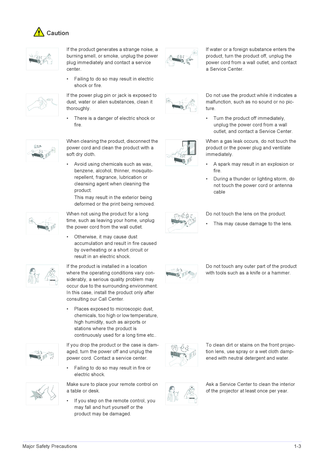 Samsung SP1055XWX/ZX, SP1055XWX/EN manual 