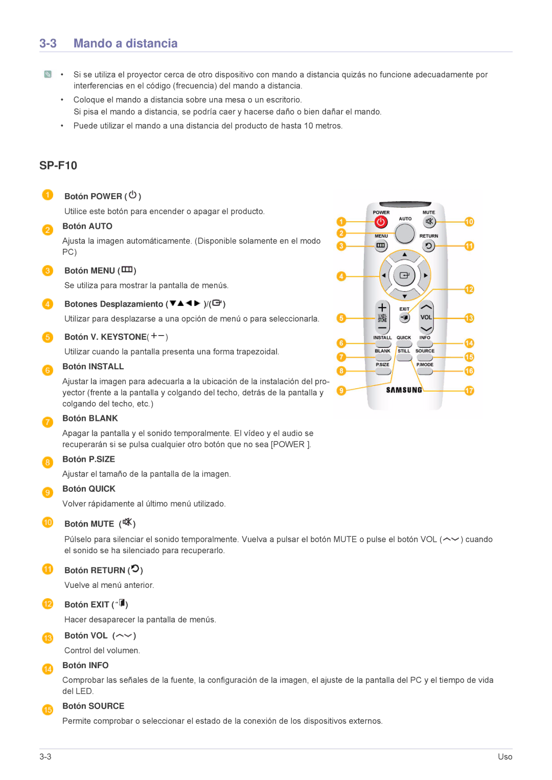 Samsung SP1055XWX/EN, SP1055XWX/ZX manual Mando a distancia, SP-F10 