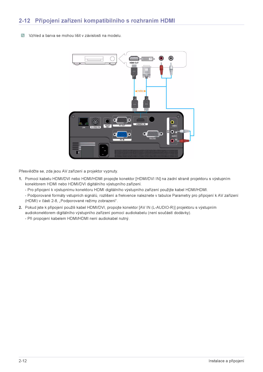 Samsung SP1055XWX/EN manual 12 Připojení zařízení kompatibilního s rozhraním Hdmi 