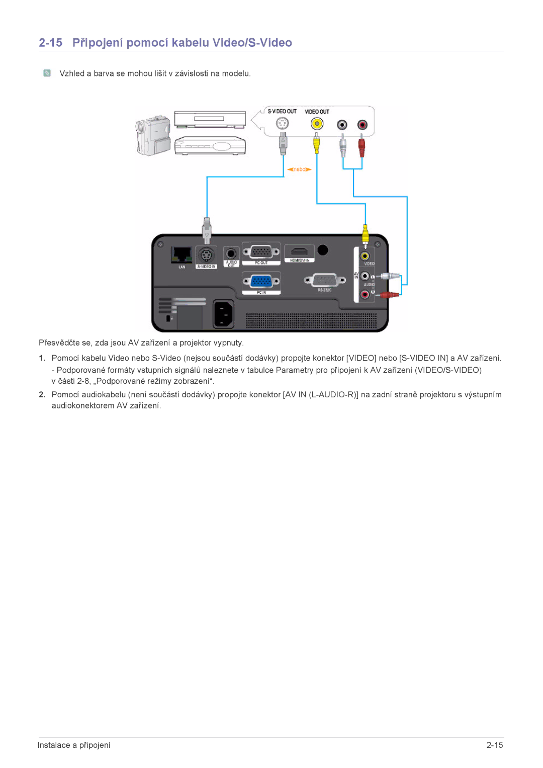 Samsung SP1055XWX/EN manual 15 Připojení pomocí kabelu Video/S-Video 