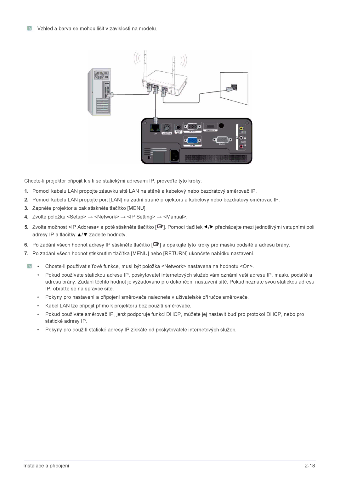 Samsung SP1055XWX/EN manual 