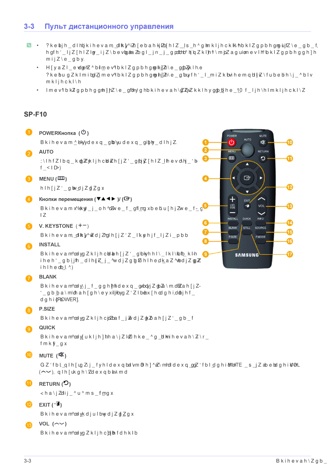 Samsung SP1055XWX/EN manual Пульт дистанционного управления, SP-F10 