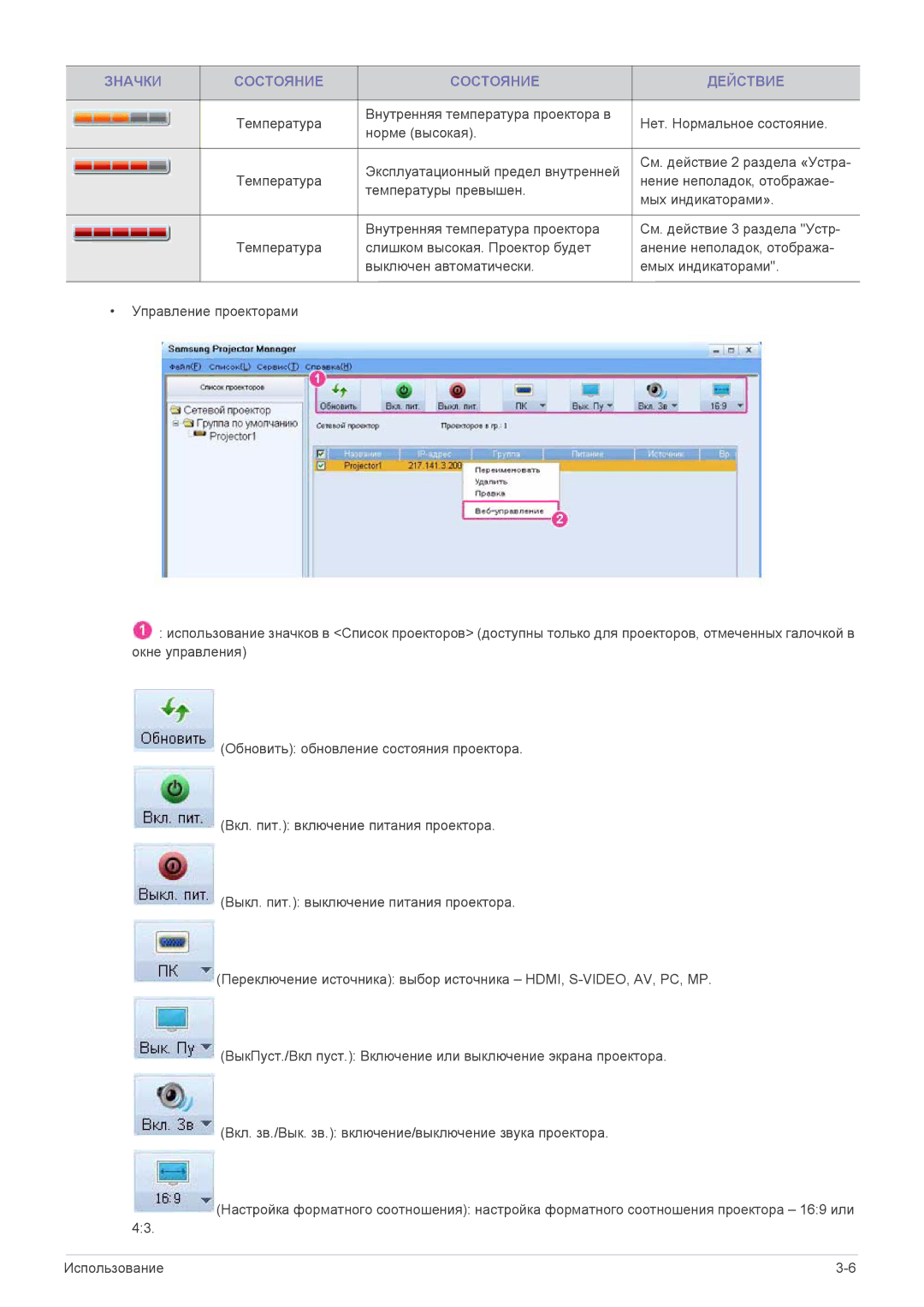 Samsung SP1055XWX/EN manual Нение неполадок, отображае 