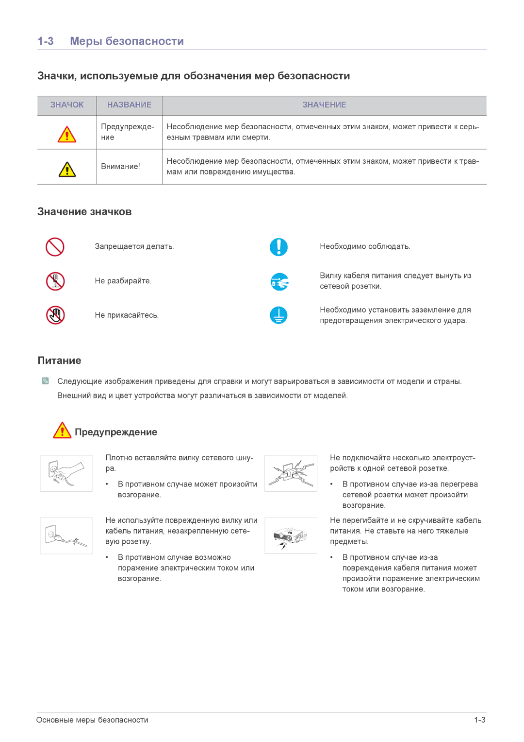 Samsung SP1055XWX/EN Меры безопасности, Значки, используемые для обозначения мер безопасности, Значение значков, Питание 