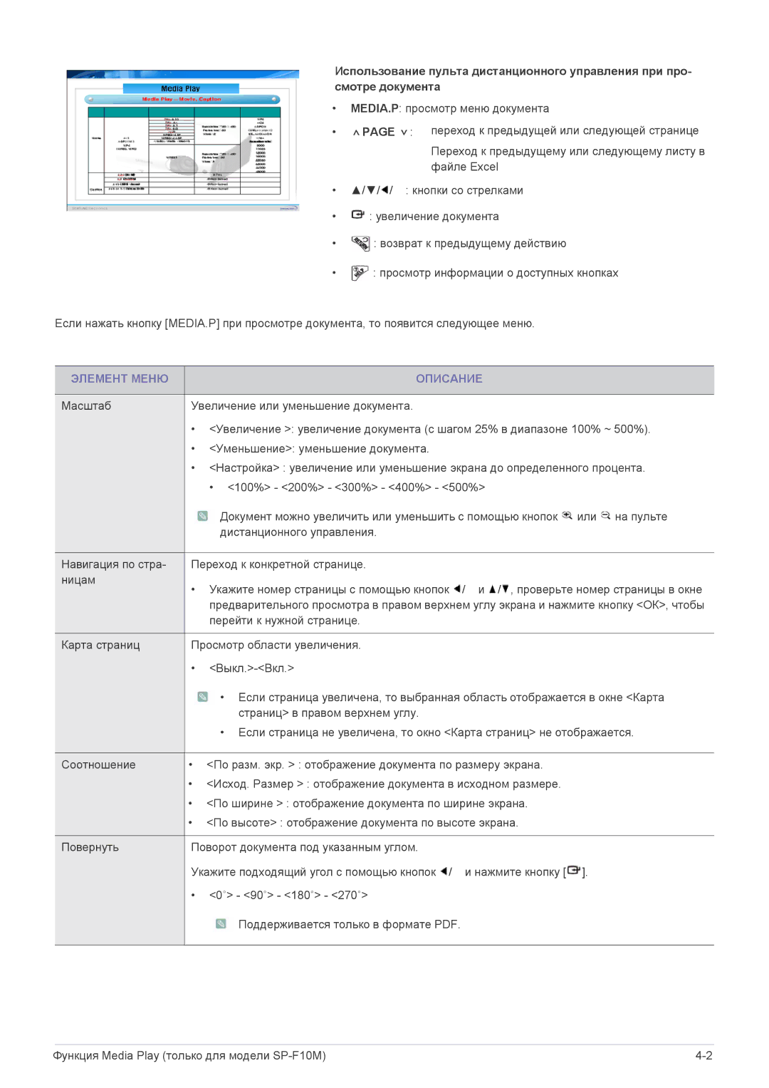 Samsung SP1055XWX/EN manual Перейти к нужной странице 