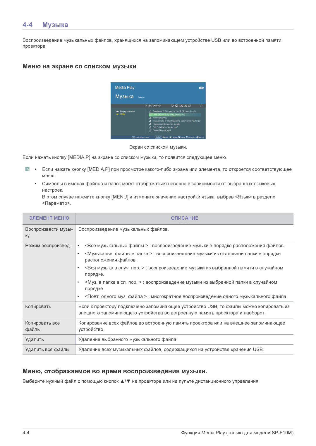 Samsung SP1055XWX/EN manual Музыка, Меню на экране со списком музыки, Меню, отображаемое во время воспроизведения музыки 