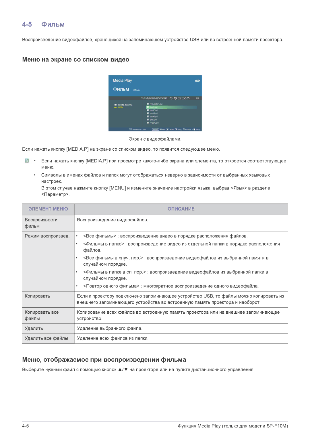 Samsung SP1055XWX/EN manual Фильм, Меню на экране со списком видео, Меню, отображаемое при воспроизведении фильма 