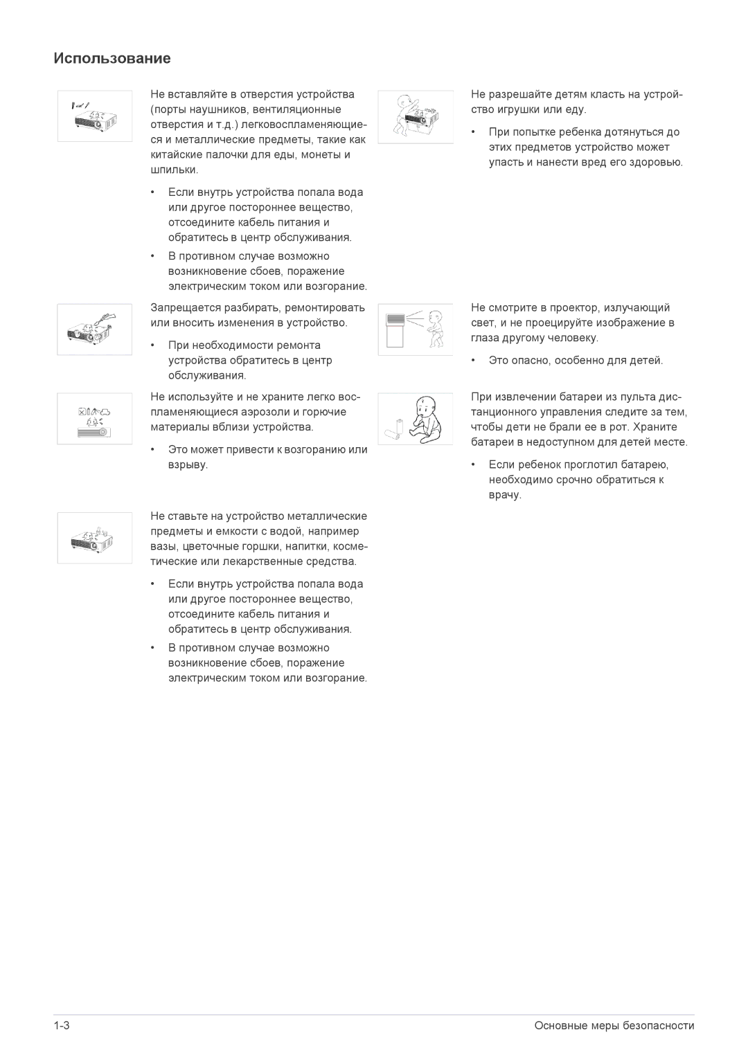 Samsung SP1055XWX/EN manual Использование 