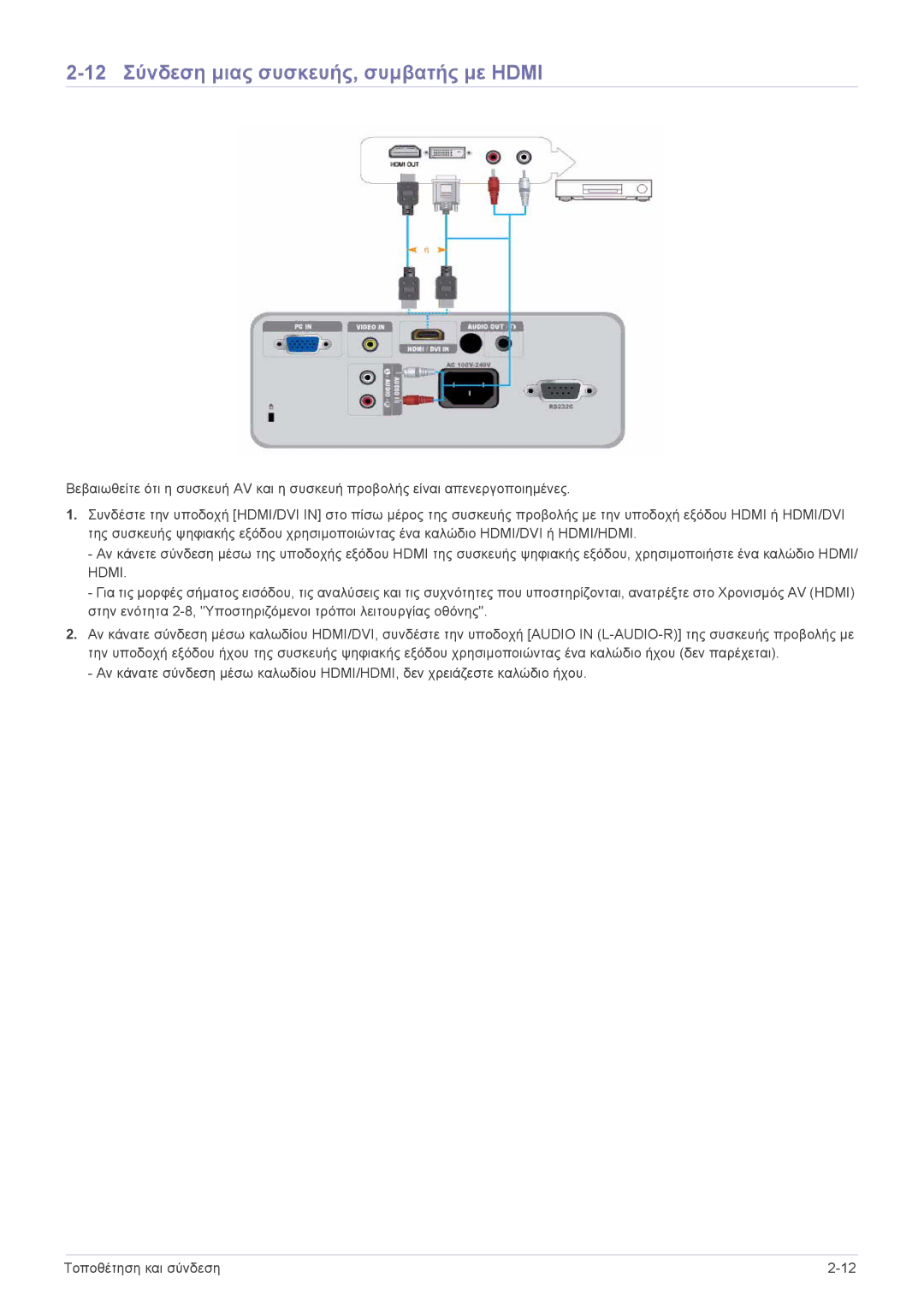 Samsung SP2003SWX/EN manual 12 Σύνδεση μιας συσκευής, συμβατής με Hdmi 