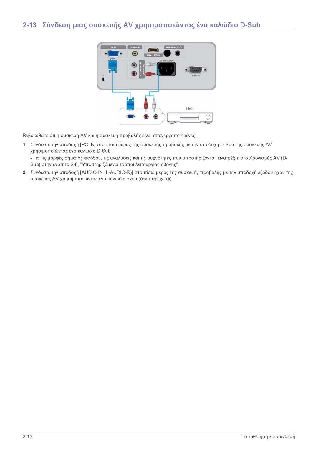 Samsung SP2003SWX/EN manual 