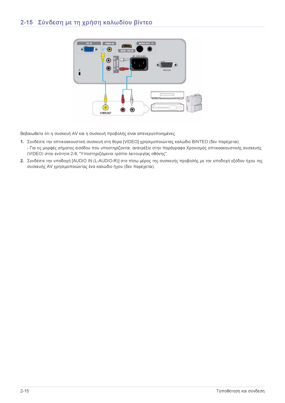 Samsung SP2003SWX/EN manual 15 Σύνδεση με τη χρήση καλωδίου βίντεο 