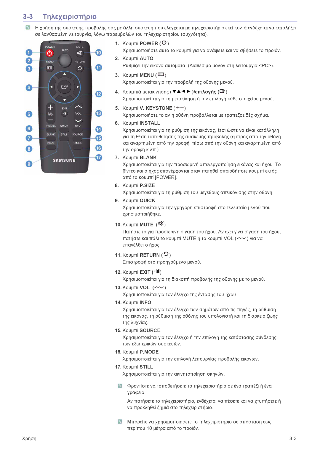 Samsung SP2003SWX/EN manual Τηλεχειριστήριο, Κουμπί V. Keystone 