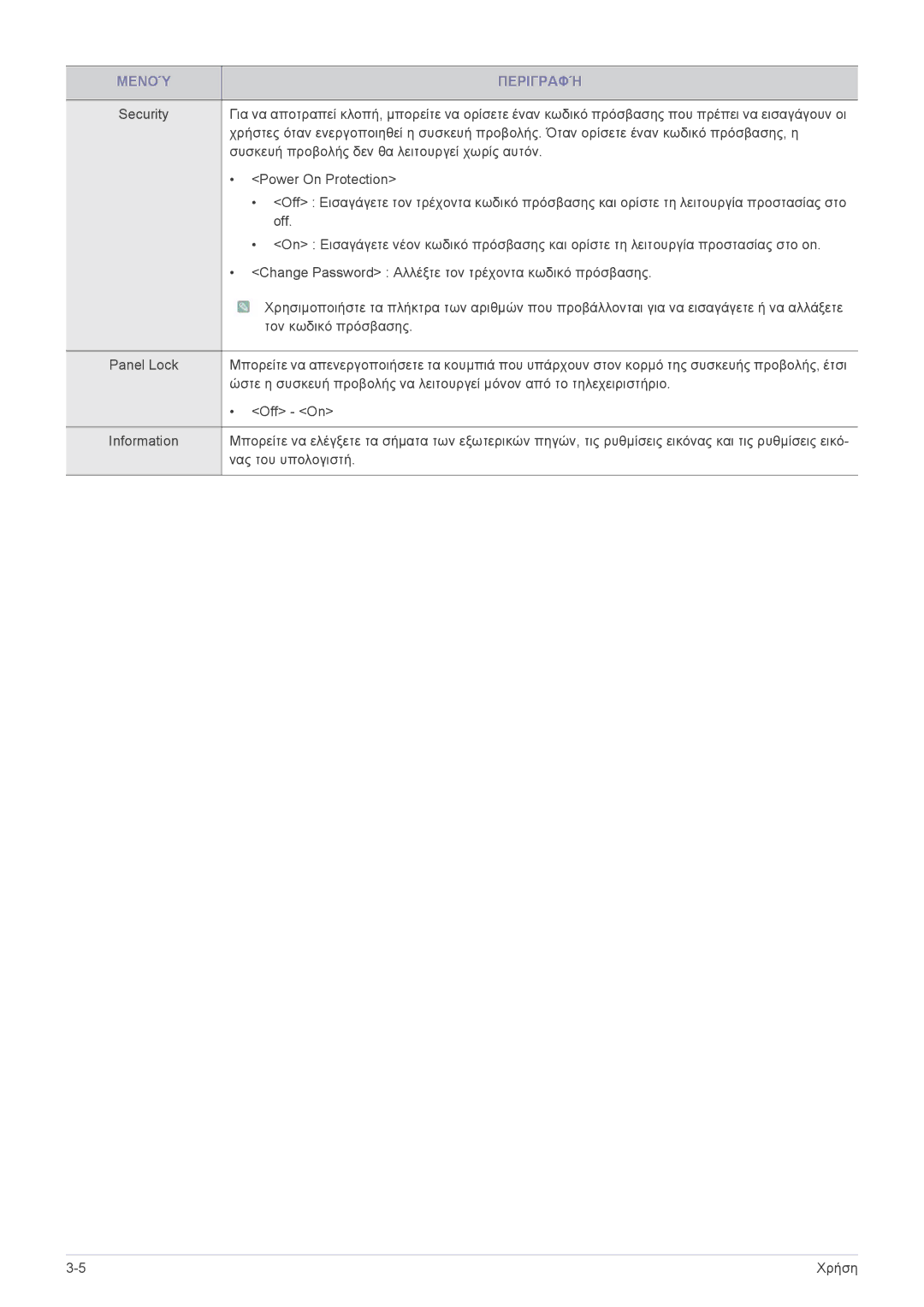 Samsung SP2003SWX/EN manual Νας του υπολογιστή 