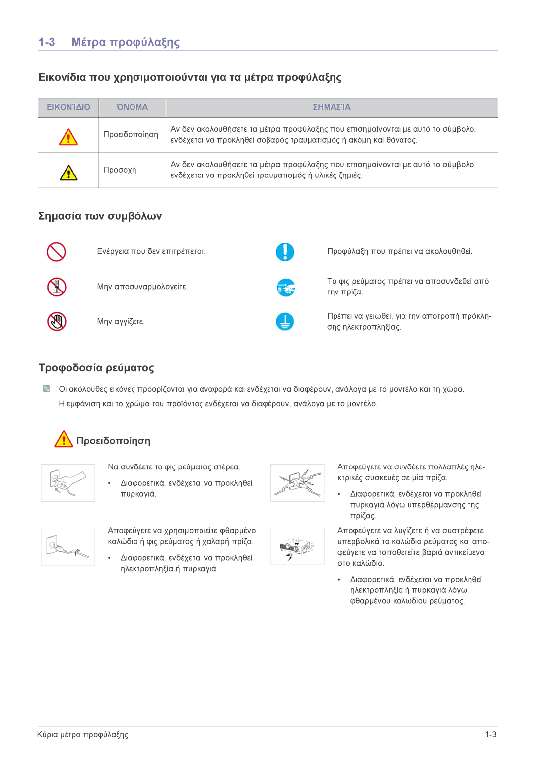 Samsung SP2003SWX/EN manual Μέτρα προφύλαξης, Εικονίδια που χρησιμοποιούνται για τα μέτρα προφύλαξης, Σημασία των συμβόλων 