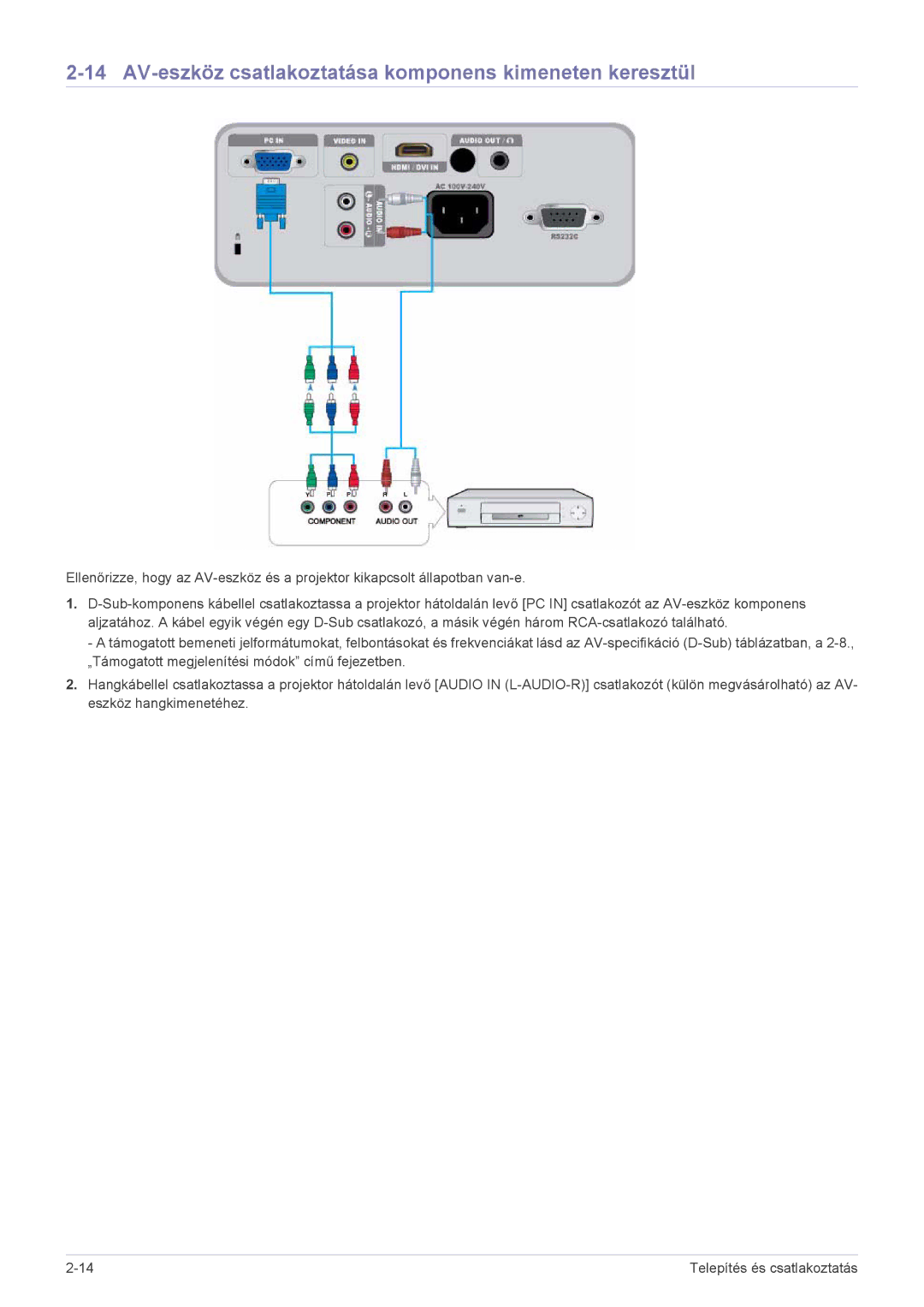 Samsung SP2003SWX/EN manual AV-eszköz csatlakoztatása komponens kimeneten keresztül 