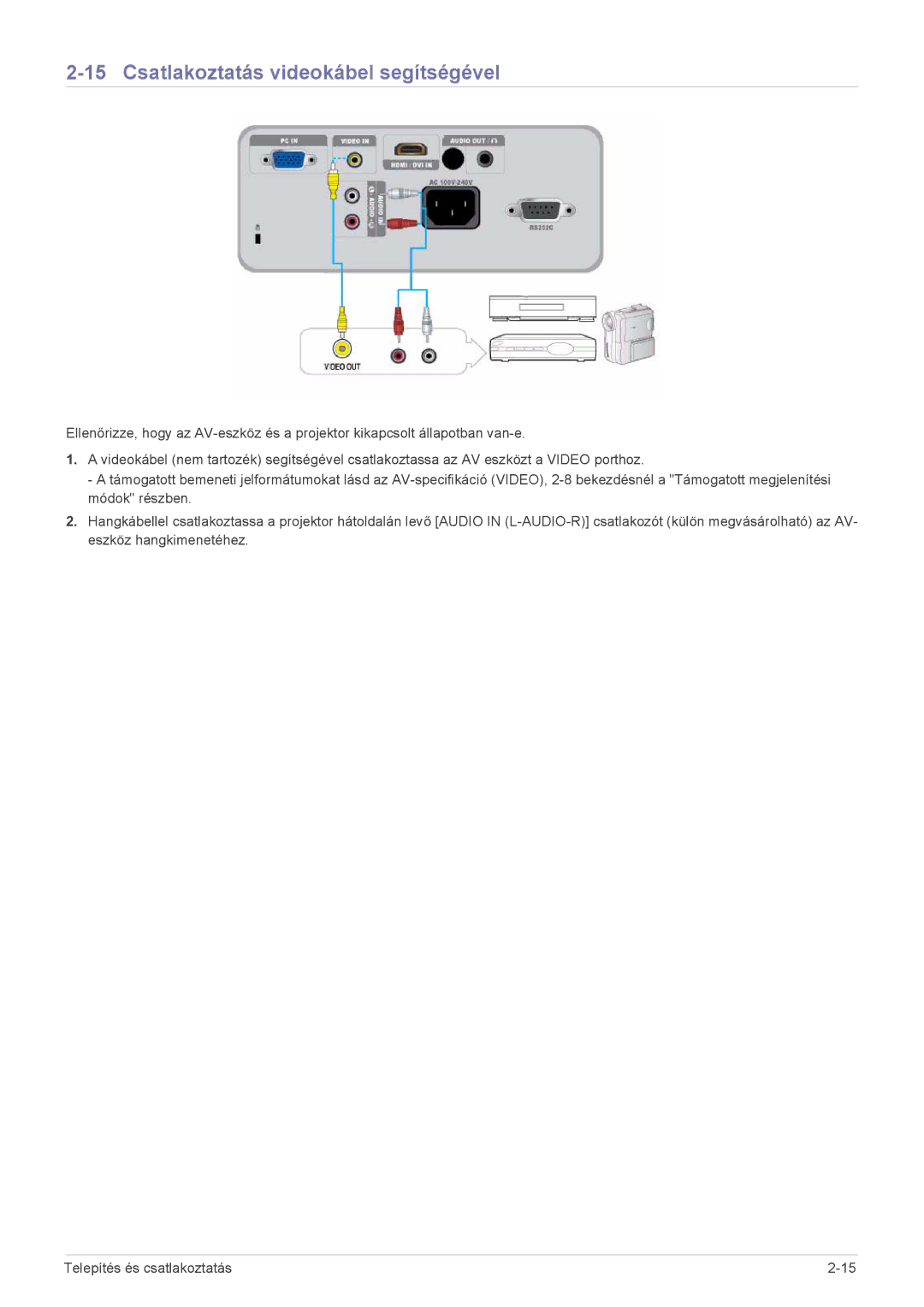 Samsung SP2003SWX/EN manual Csatlakoztatás videokábel segítségével 