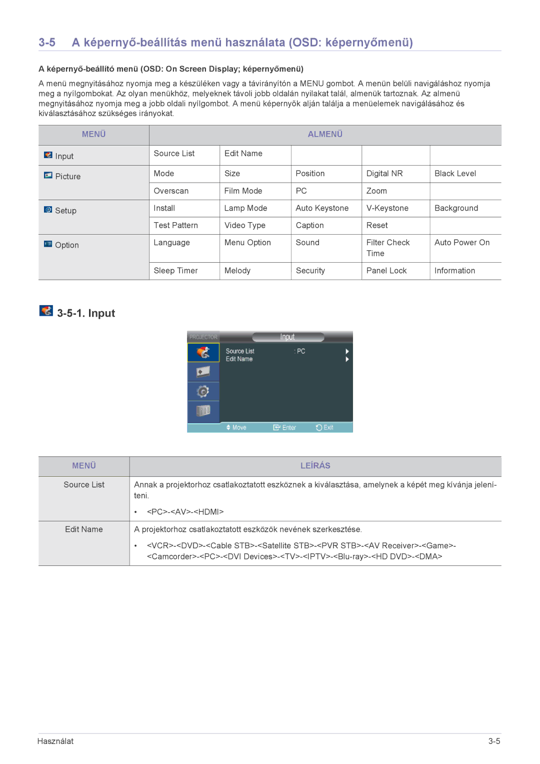 Samsung SP2003SWX/EN manual A képernyő-beállítás menü használata OSD képernyőmenü, Input, Menü Almenü, Menü Leírás 