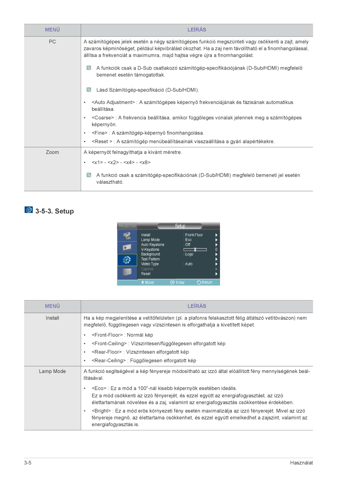 Samsung SP2003SWX/EN manual Setup, Rear-Ceiling Függőlegesen elforgatott kép 