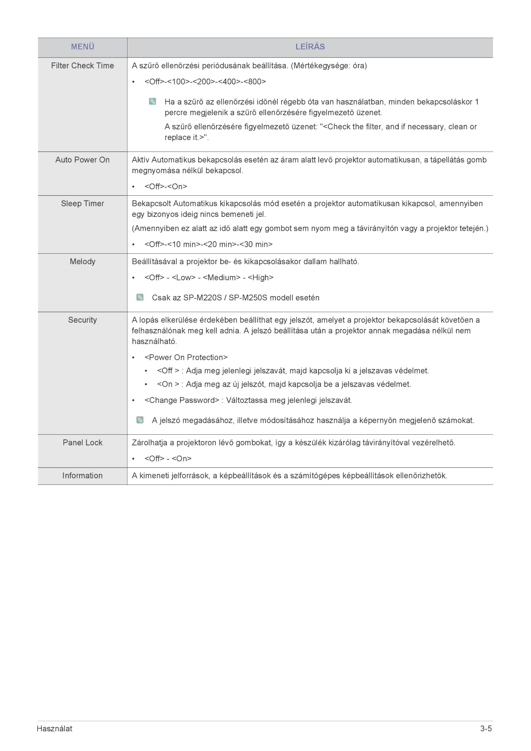 Samsung SP2003SWX/EN manual Szűrő ellenőrzési periódusának beállítása. Mértékegysége óra 