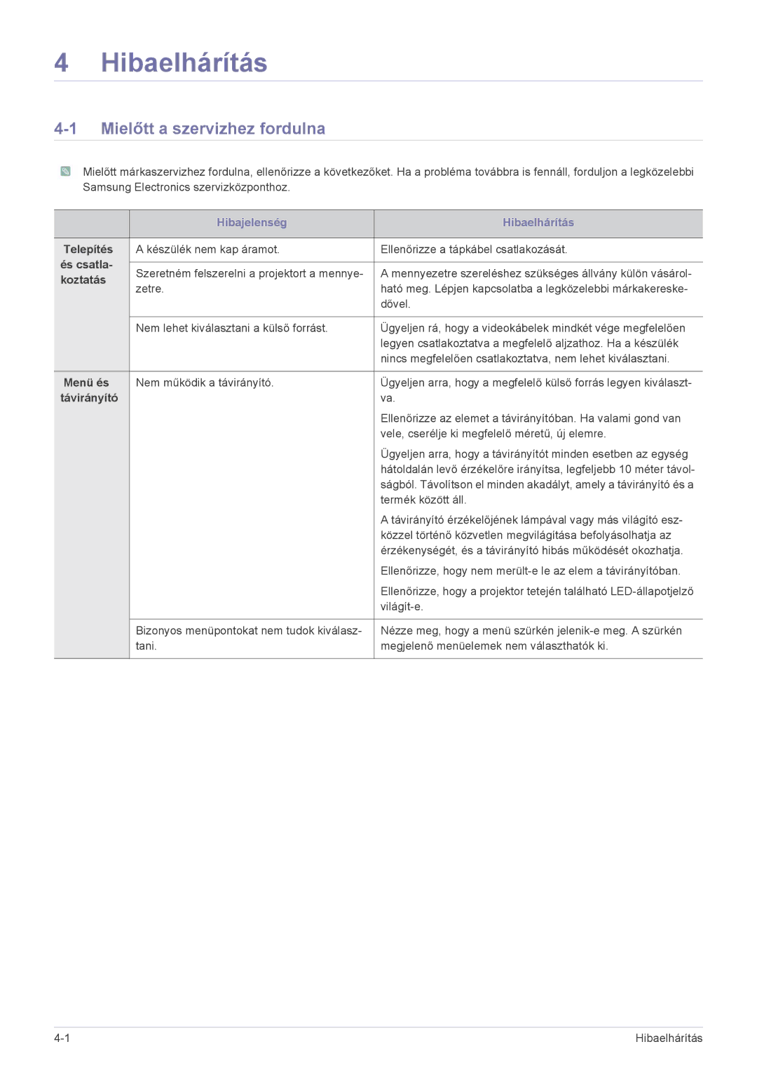 Samsung SP2003SWX/EN manual Mielőtt a szervizhez fordulna 