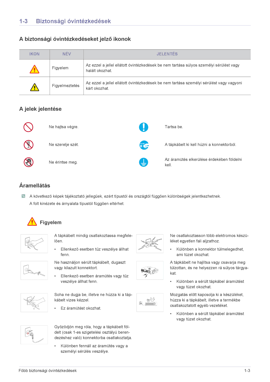 Samsung SP2003SWX/EN manual Biztonsági óvintézkedéseket jelző ikonok, Jelek jelentése, Áramellátás 