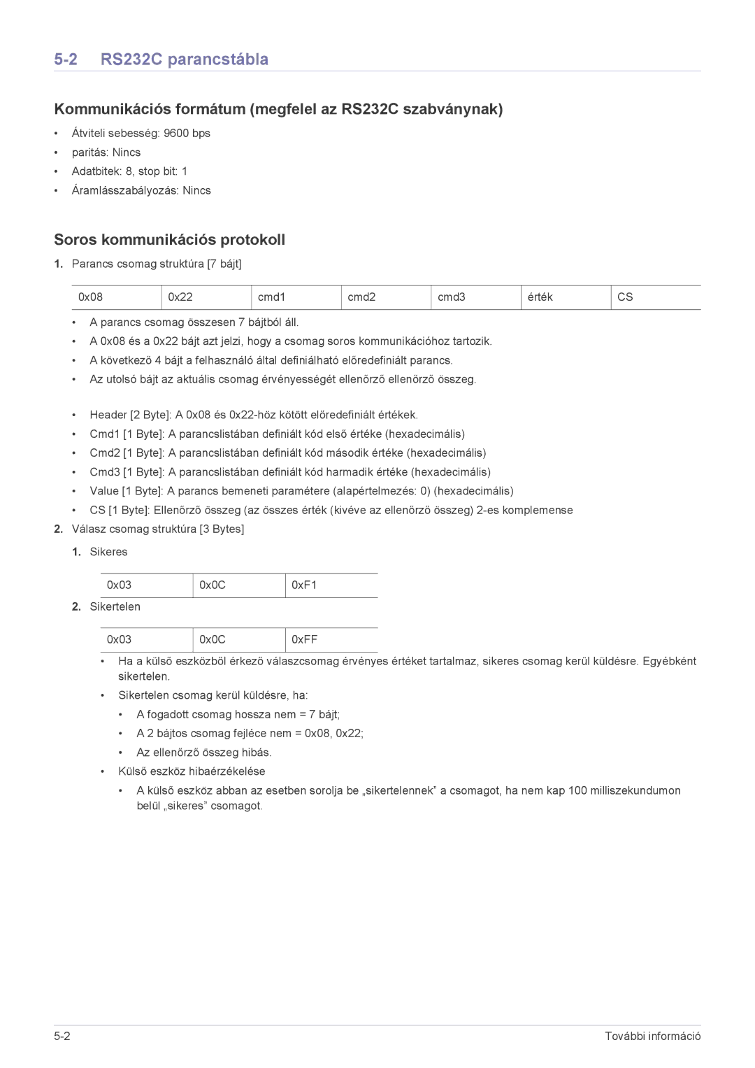 Samsung SP2003SWX/EN manual RS232C parancstábla, Kommunikációs formátum megfelel az RS232C szabványnak 