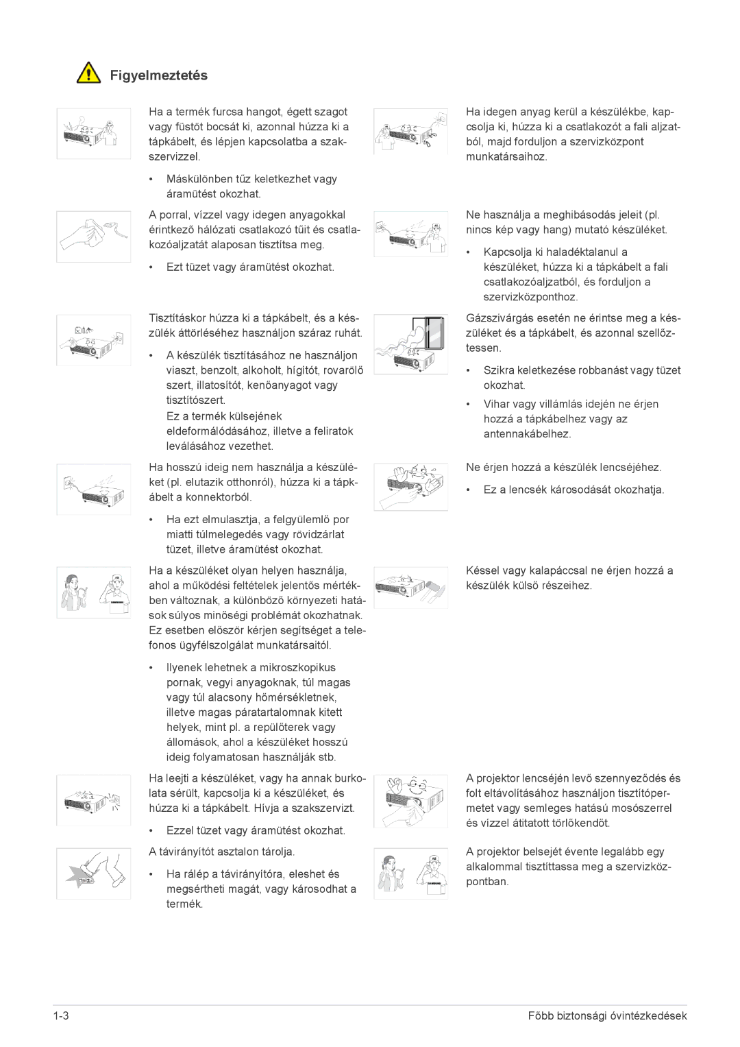 Samsung SP2003SWX/EN manual Figyelmeztetés 