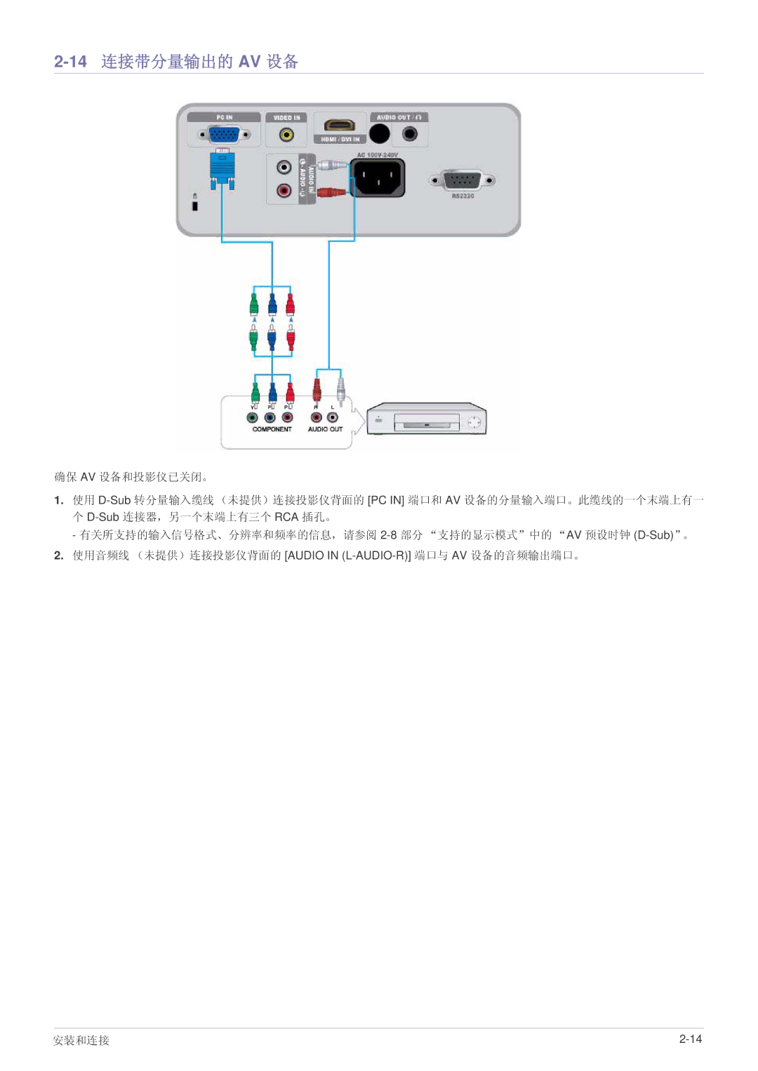 Samsung SP2003SWX/EN manual 14连接带分量输出的 AV 设备 