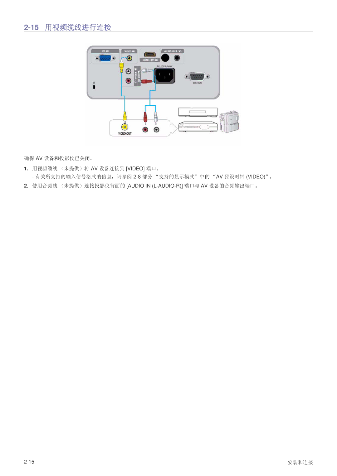 Samsung SP2003SWX/EN manual 15用视频缆线进行连接 