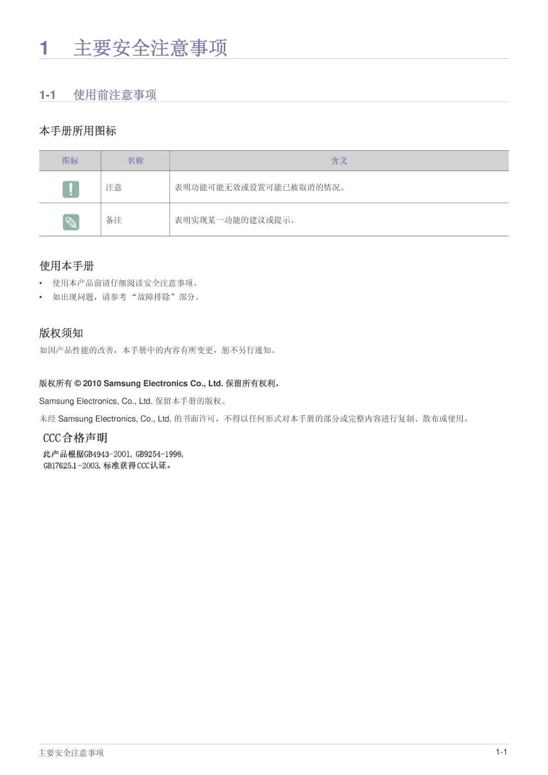 Samsung SP2003SWX/EN manual 1使用前注意事项, 本手册所用图标, 使用本手册, 版权须知 