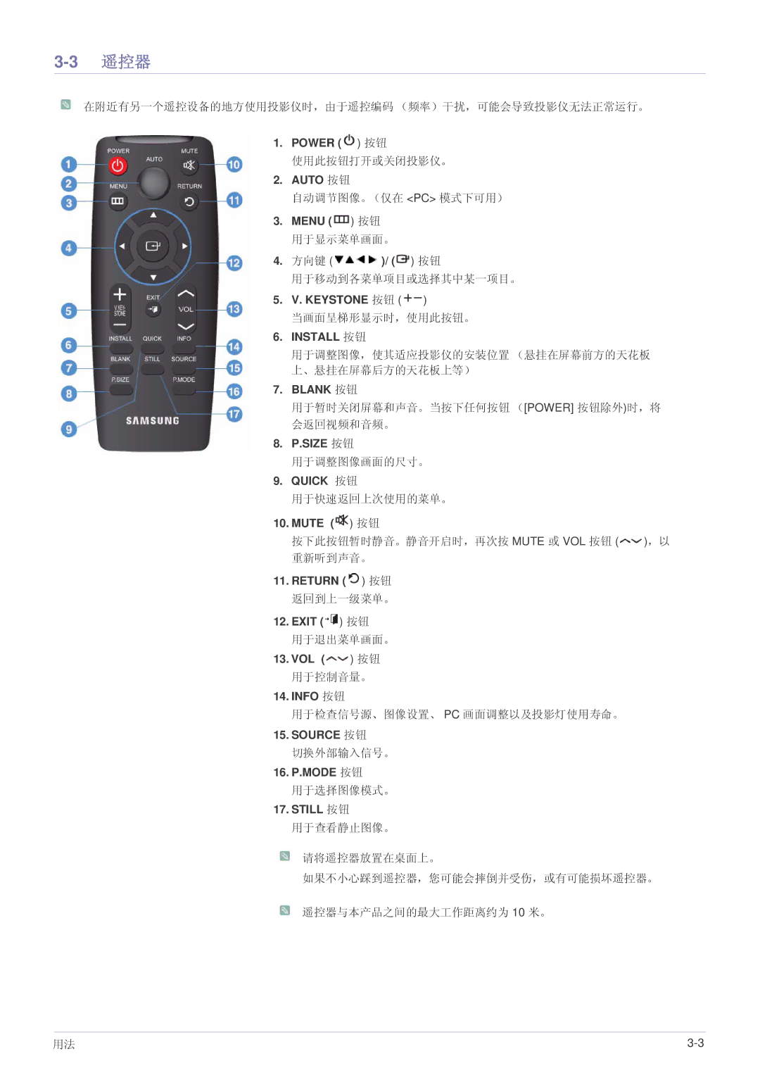 Samsung SP2003SWX/EN manual 遥控器 