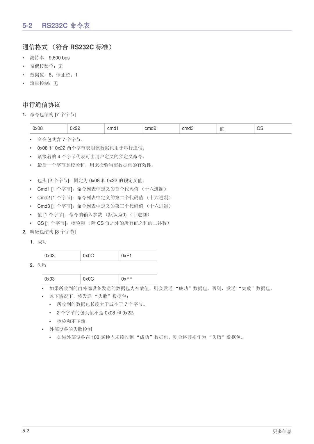 Samsung SP2003SWX/EN manual RS232C 命令表, 通信格式 （符合 RS232C 标准）, 串行通信协议 