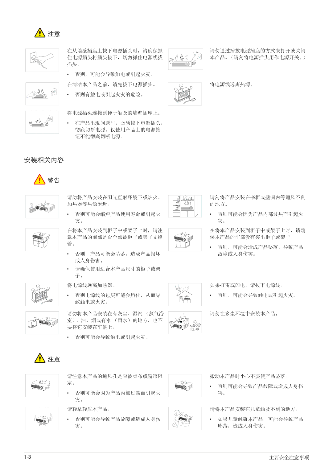 Samsung SP2003SWX/EN manual 安装相关内容 