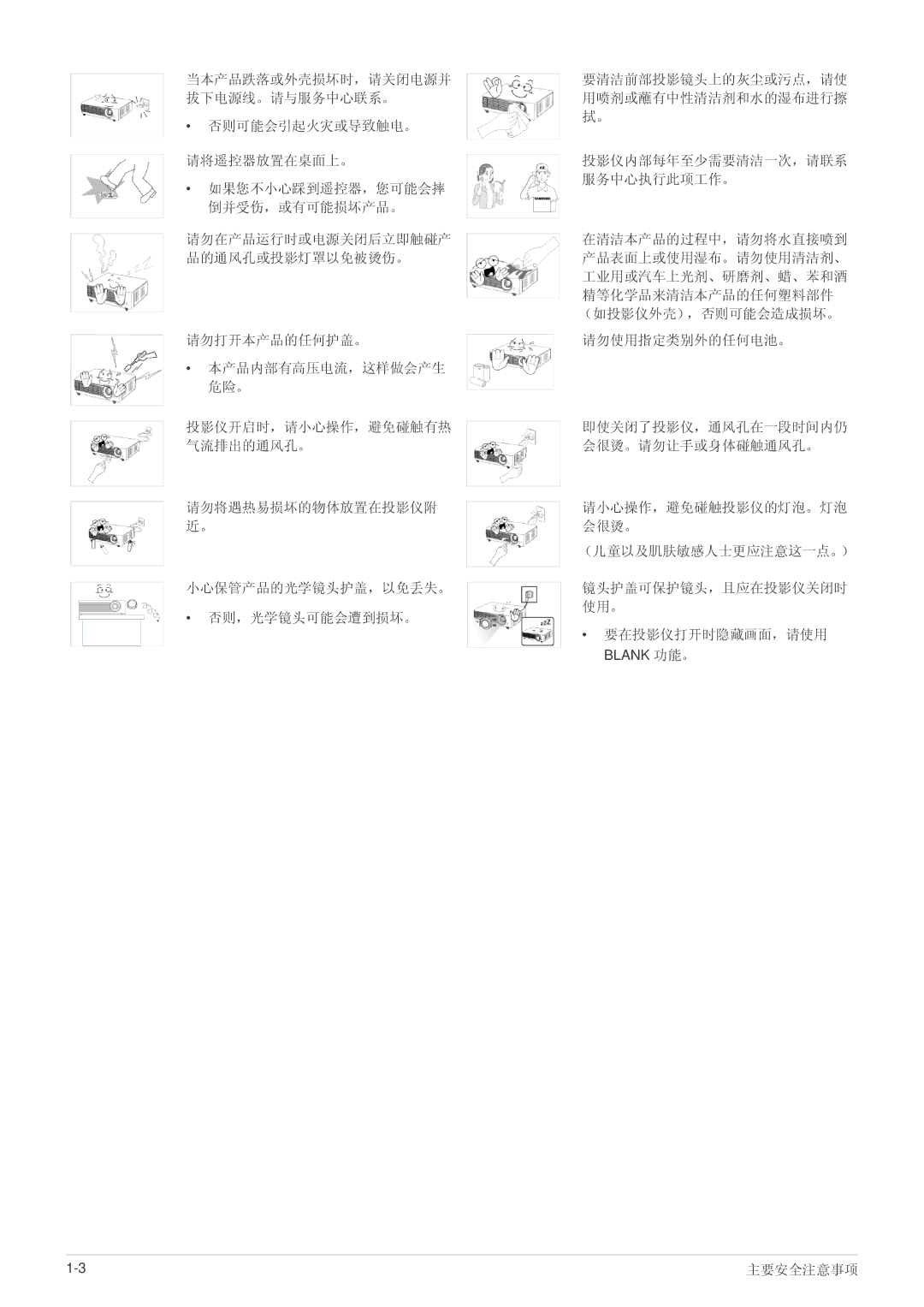 Samsung SP2003SWX/EN manual Blank 功能。 