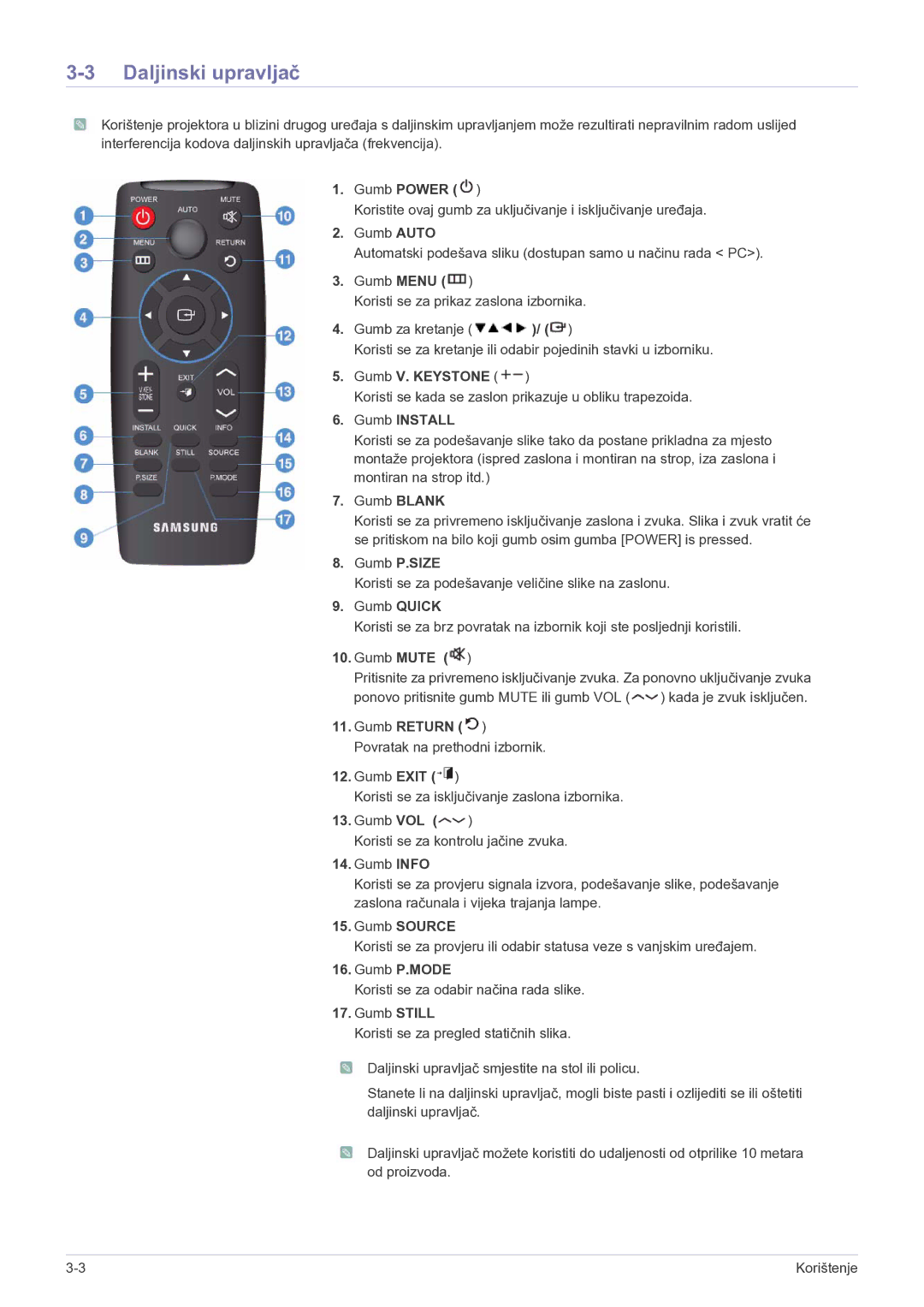 Samsung SP2003SWX/EN manual Daljinski upravljač, Gumb Install 