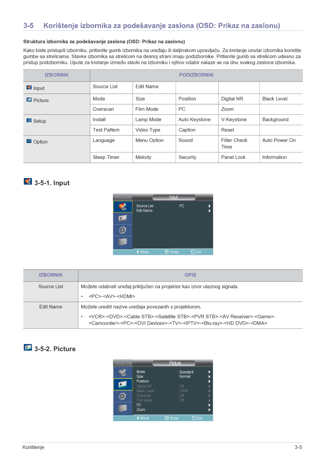 Samsung SP2003SWX/EN manual Input, Picture, Izbornik Podizbornik, Izbornik Opis 