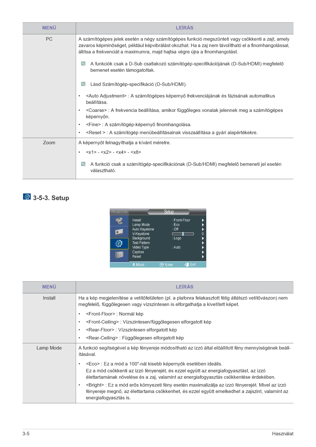 Samsung SP2203WWX/EN manual Setup, Rear-Ceiling Függőlegesen elforgatott kép 