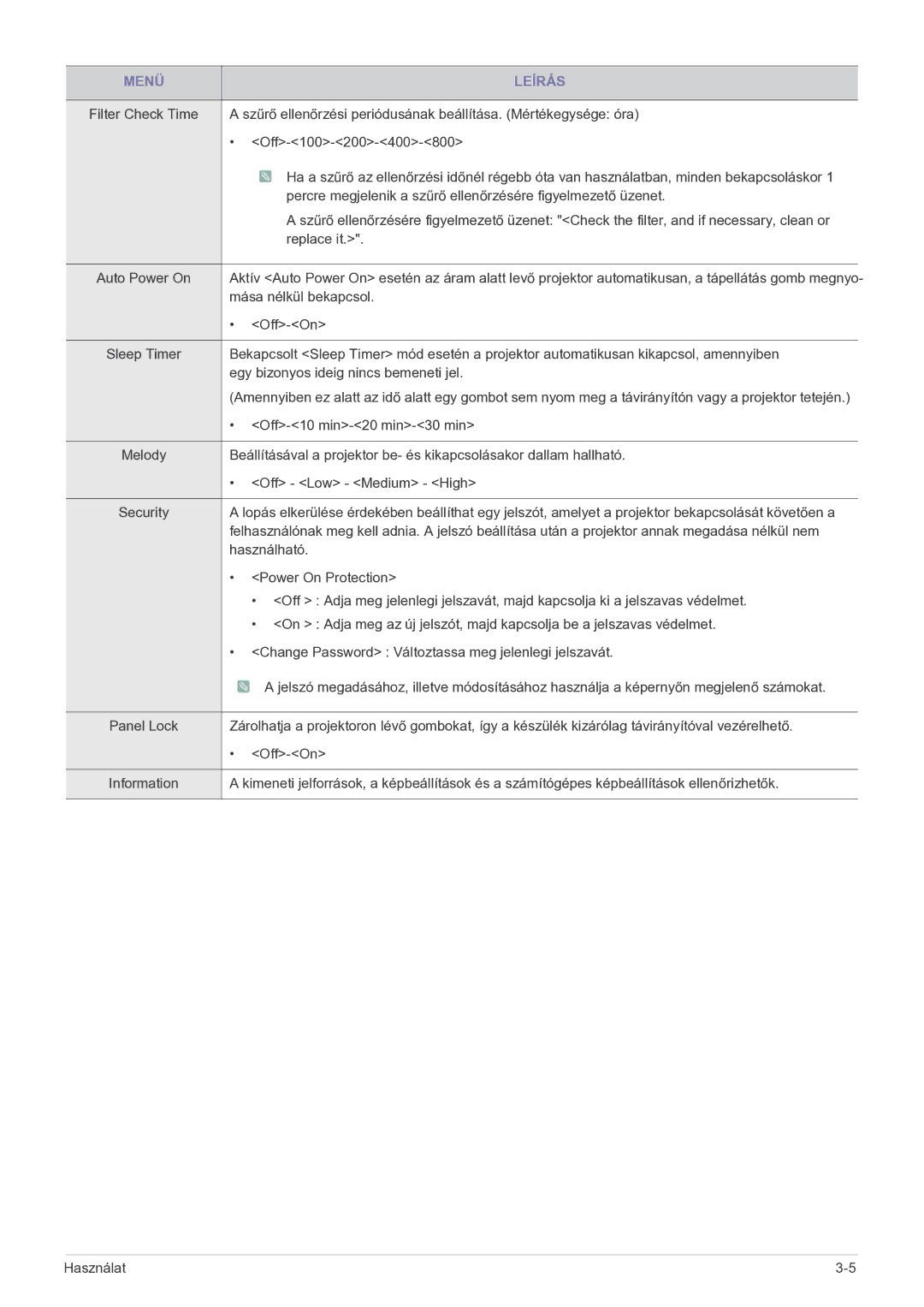 Samsung SP2203WWX/EN manual Szűrő ellenőrzési periódusának beállítása. Mértékegysége óra 