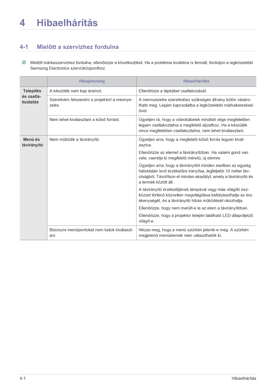 Samsung SP2203WWX/EN manual Mielőtt a szervizhez fordulna, Telepítés, És csatla, Koztatás, Menü és 