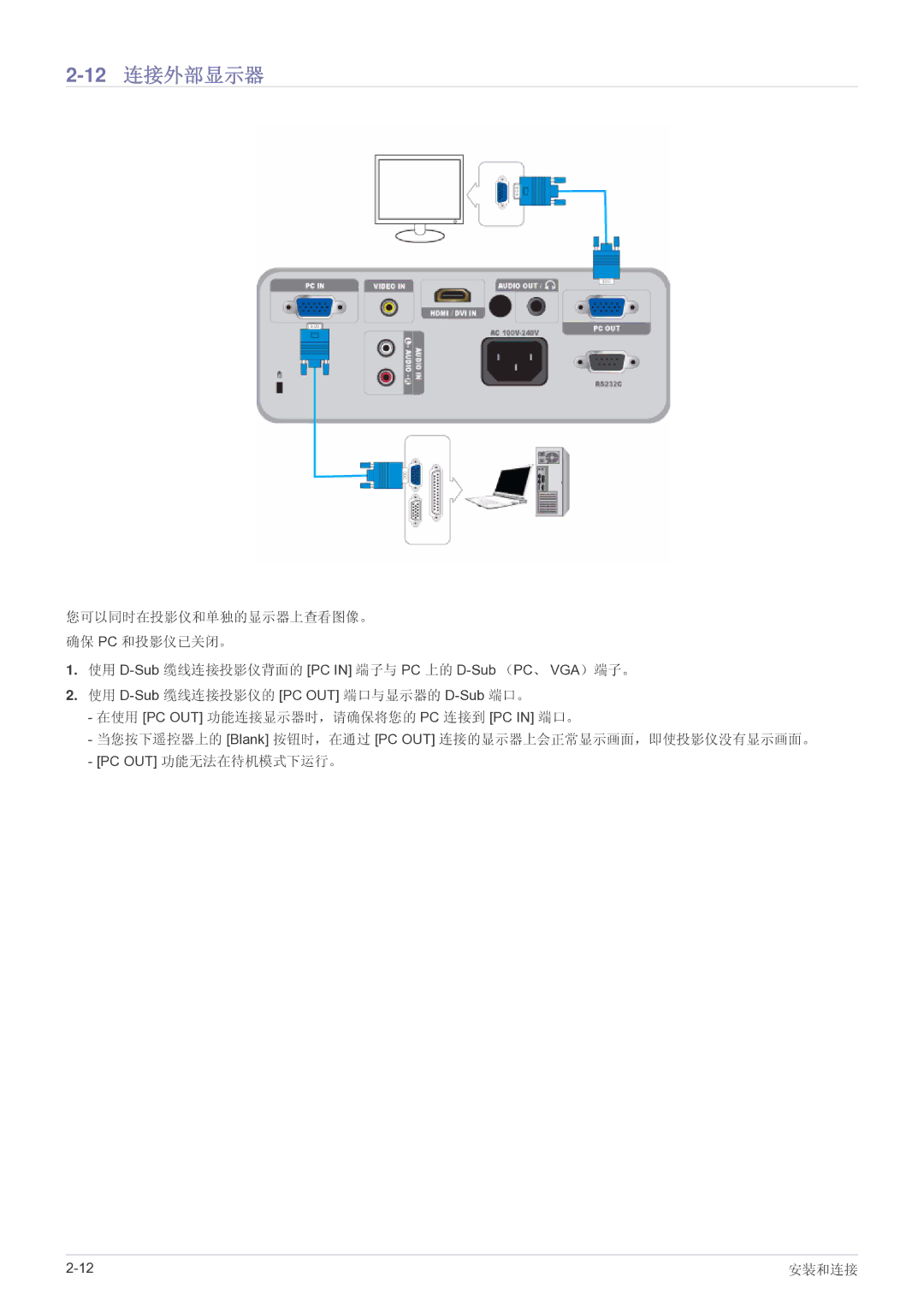 Samsung SP2203WWX/EN manual 12连接外部显示器 