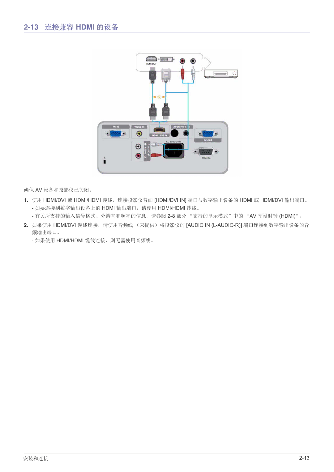 Samsung SP2203WWX/EN manual 13 连接兼容 Hdmi 的设备 