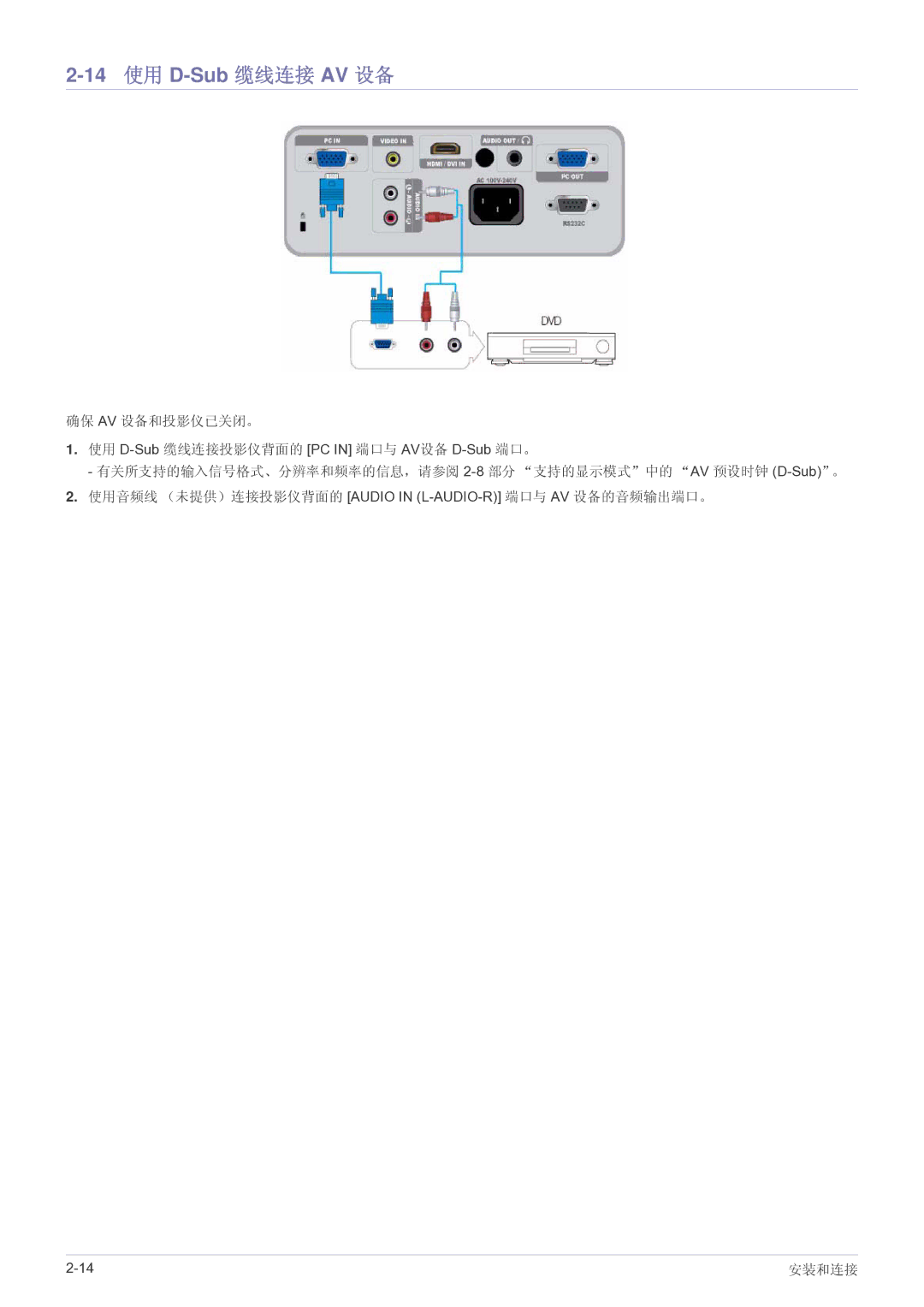 Samsung SP2203WWX/EN manual 14 使用 D-Sub 缆线连接 AV 设备 