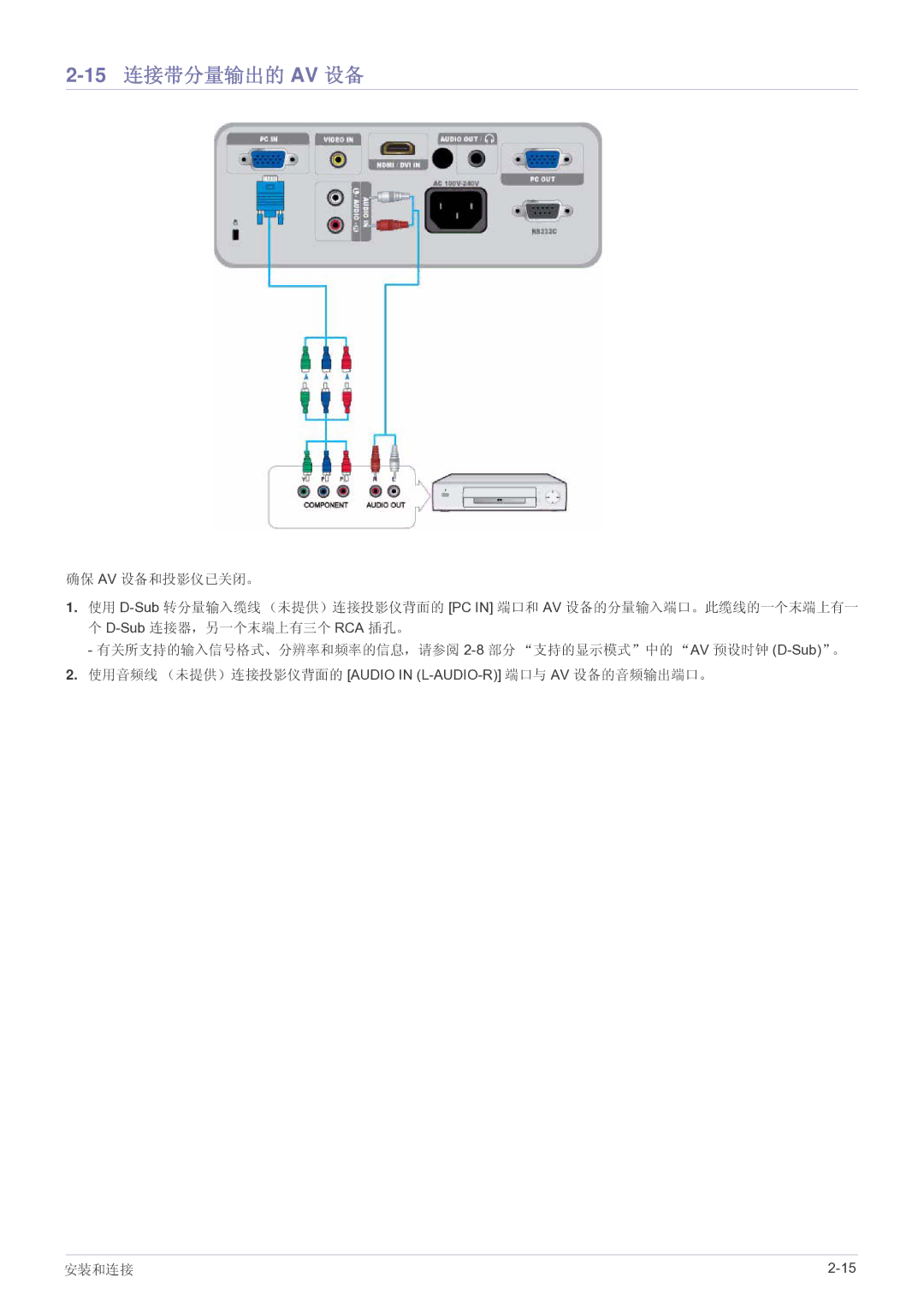 Samsung SP2203WWX/EN manual 15连接带分量输出的 AV 设备 