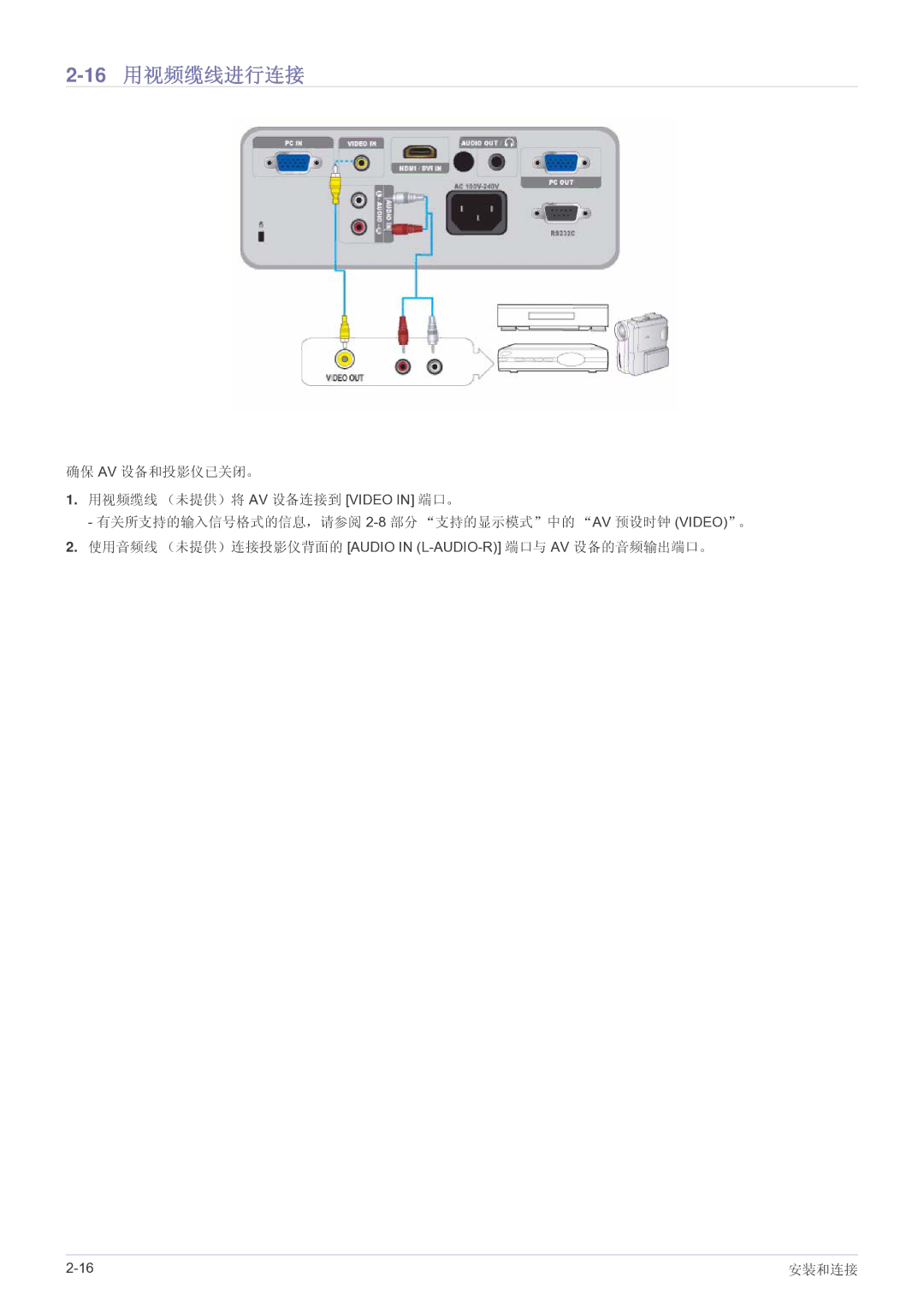 Samsung SP2203WWX/EN manual 16用视频缆线进行连接 