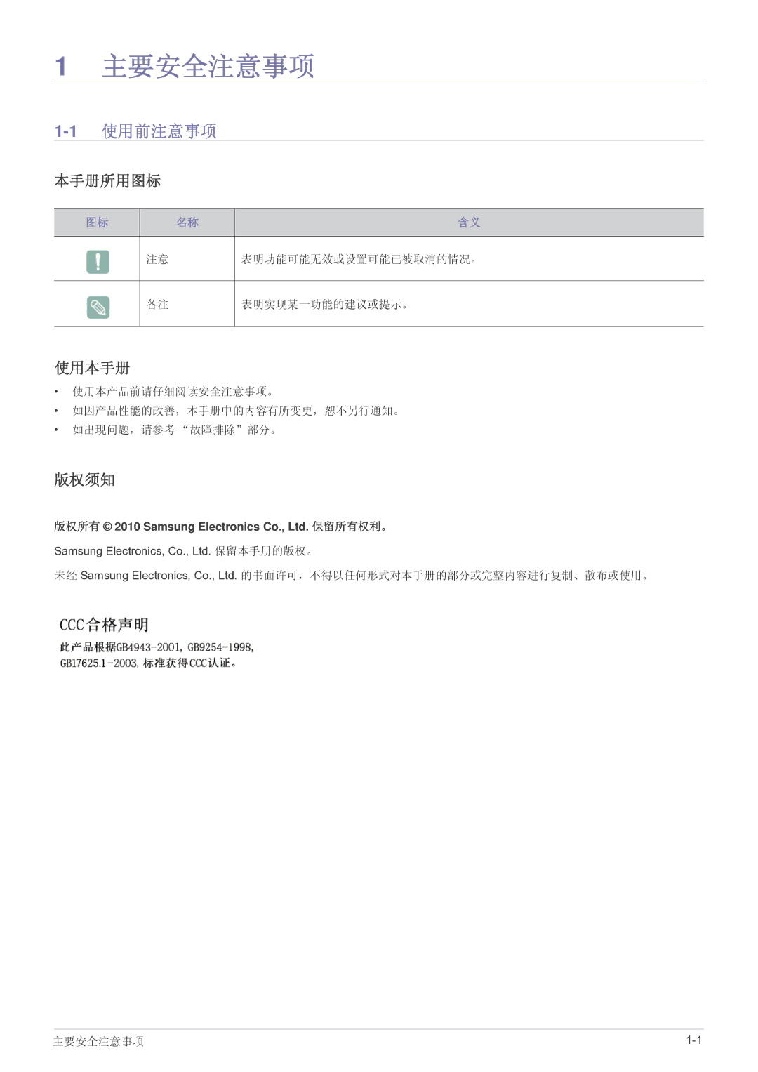 Samsung SP2203WWX/EN manual 1使用前注意事项, 本手册所用图标, 使用本手册, 版权须知 