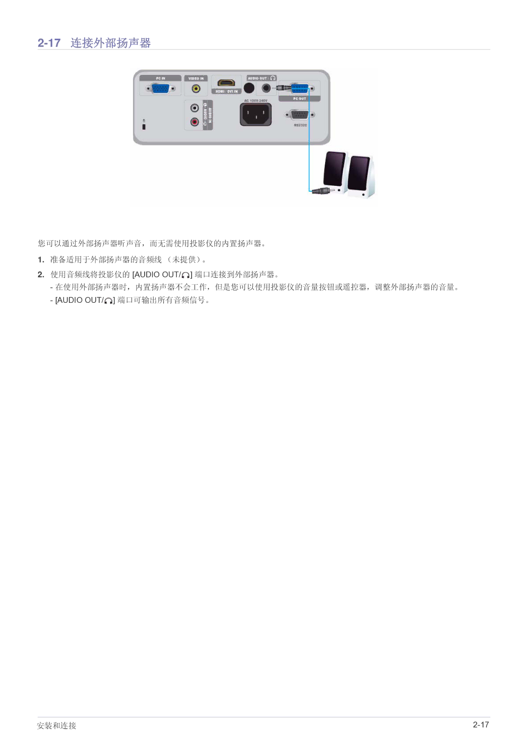 Samsung SP2203WWX/EN manual 17连接外部扬声器 