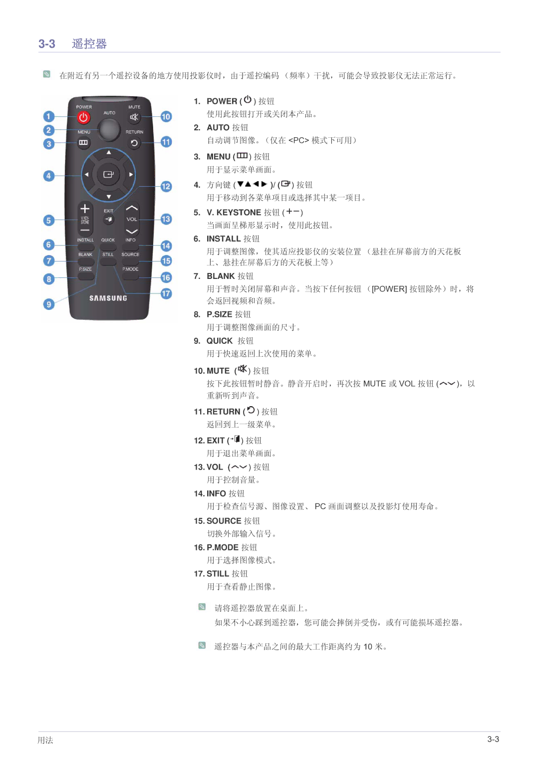 Samsung SP2203WWX/EN manual 遥控器 