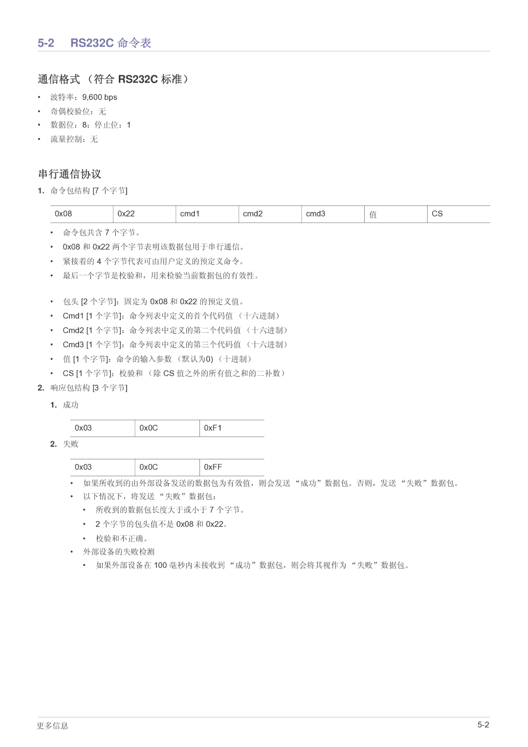 Samsung SP2203WWX/EN manual RS232C 命令表, 通信格式 （符合 RS232C 标准）, 串行通信协议 